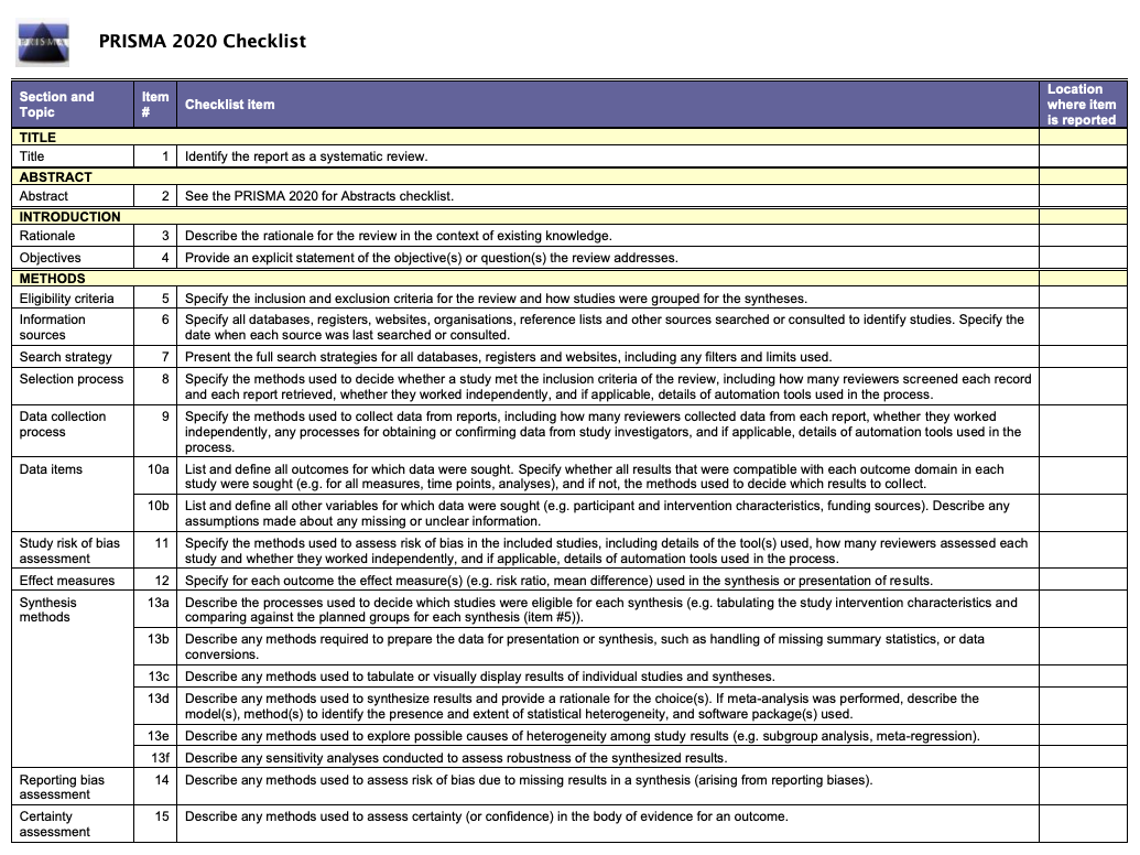 What is PRISMA guideline & what's new in the 2020 guideline? - Covidence