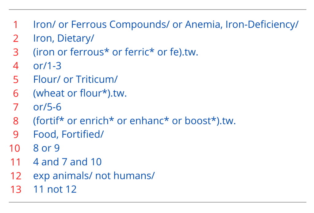 literature review search parameters